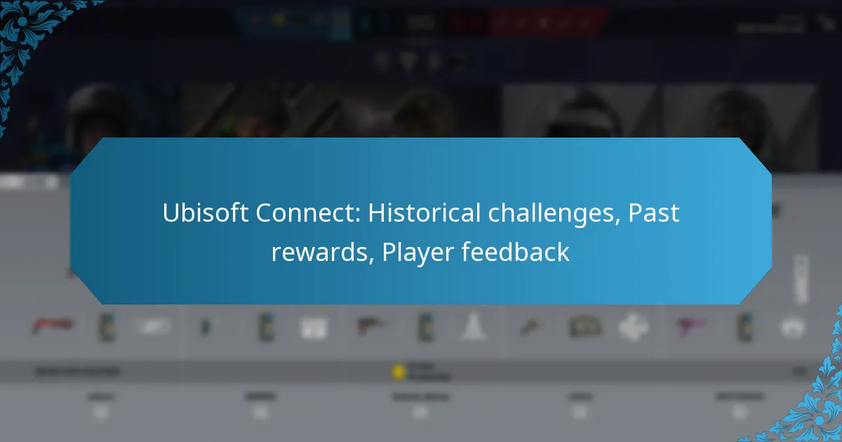 Ubisoft Connect: Historical challenges, Past rewards, Player feedback