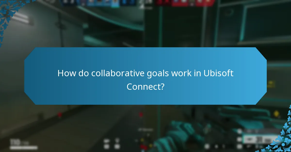 What are the current community challenges in Ubisoft Connect?
