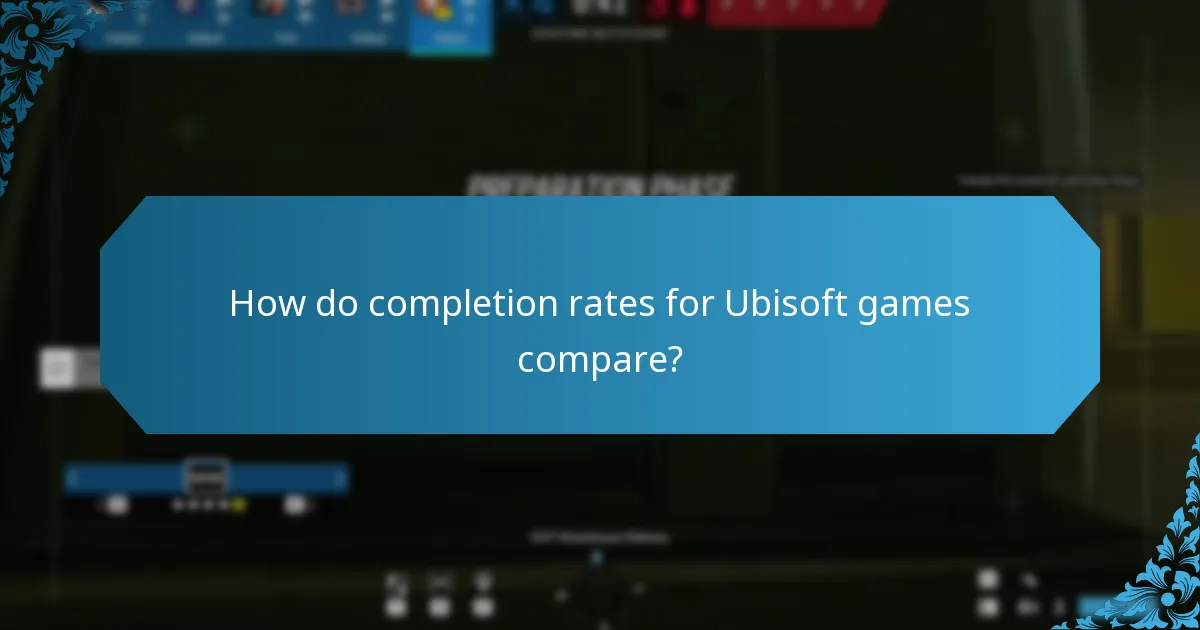 What are the current trends in Ubisoft Connect challenges?