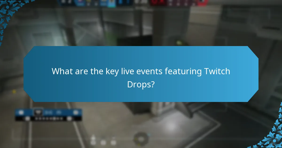 What interactive features enhance Twitch Drops?