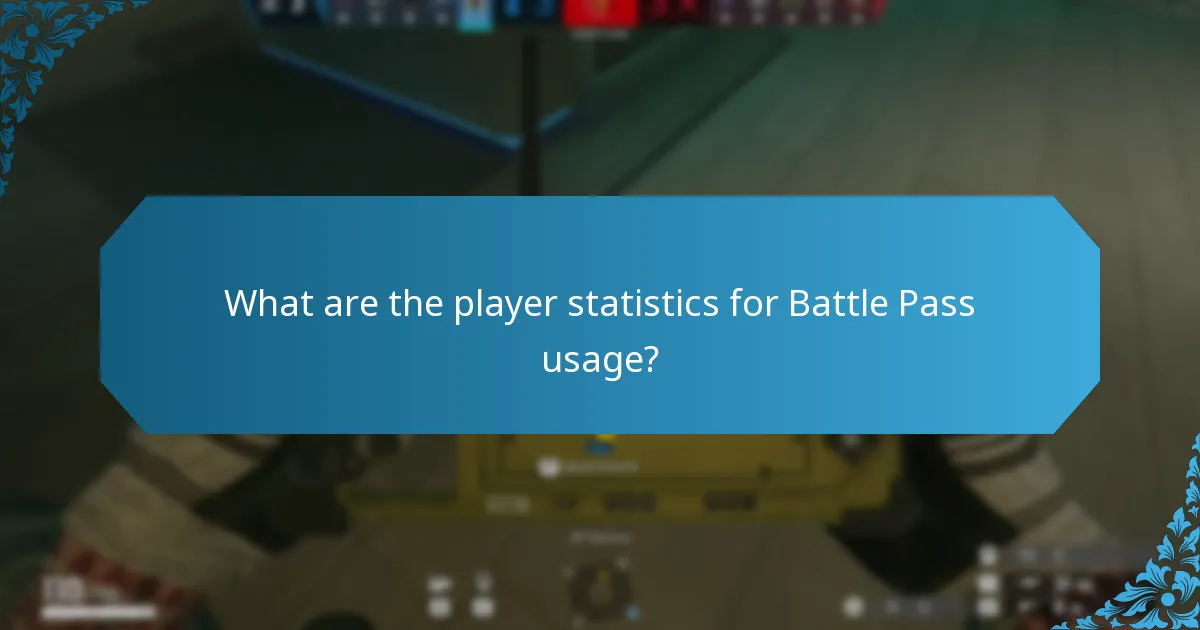 How do Battle Pass rewards compare to other monetization models?